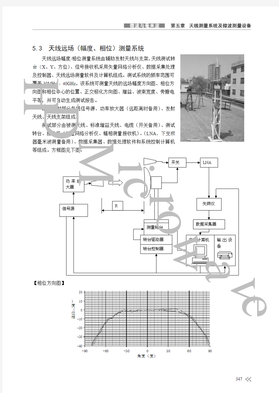 天线远场测量系统