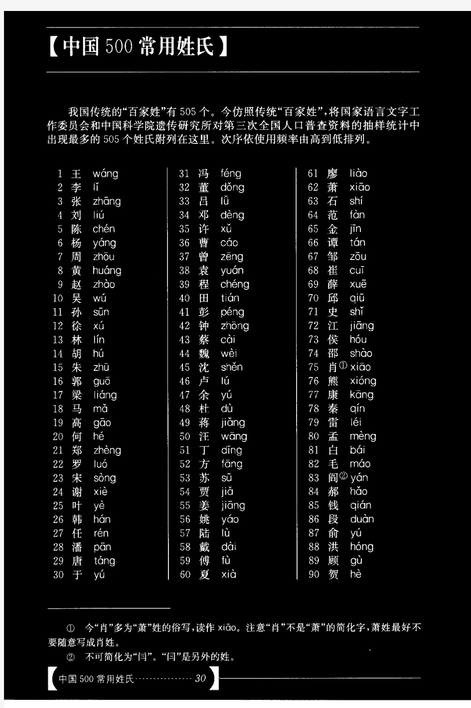 中国500常用姓氏