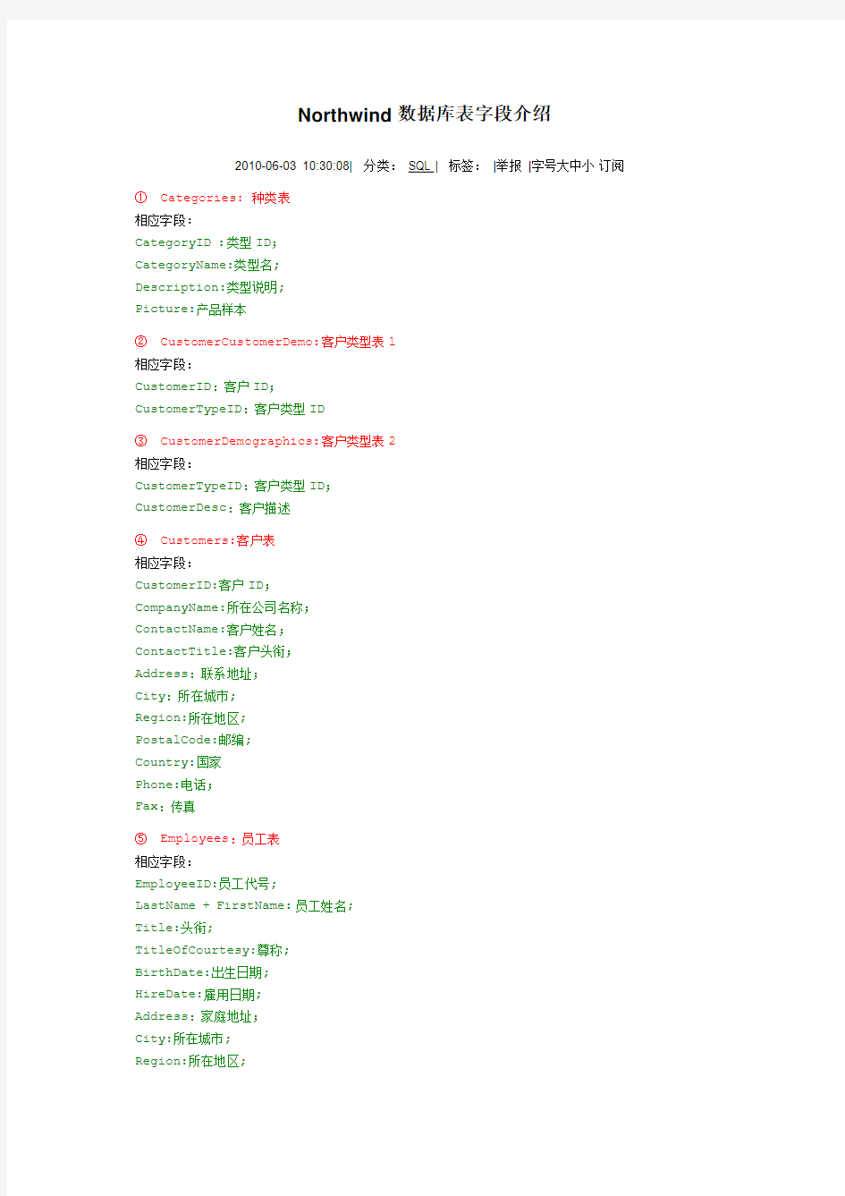 Northwind数据库表字段介绍