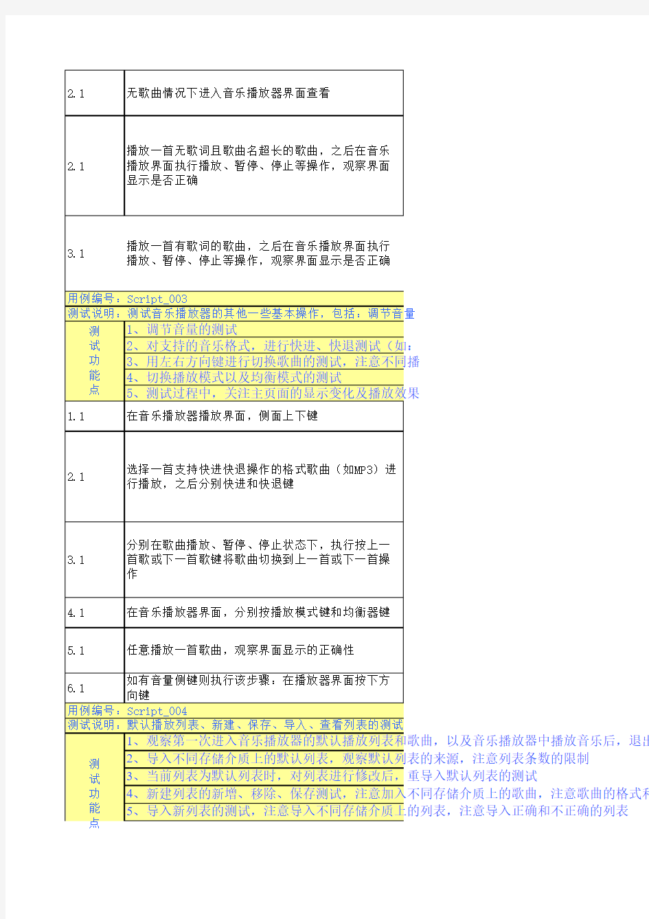 音乐播放器模块测试用例(p707)