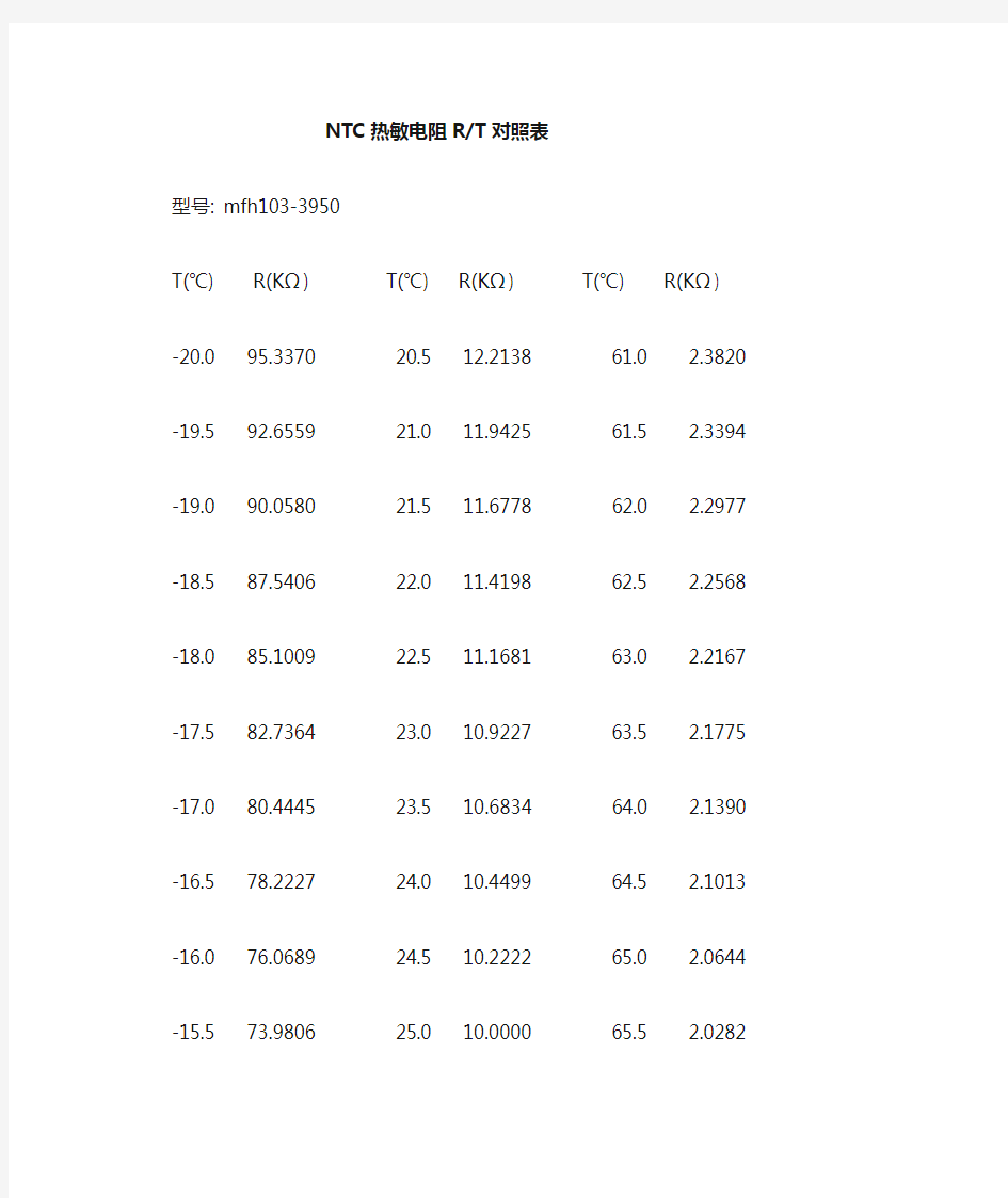 NTC热敏电阻RT对照表