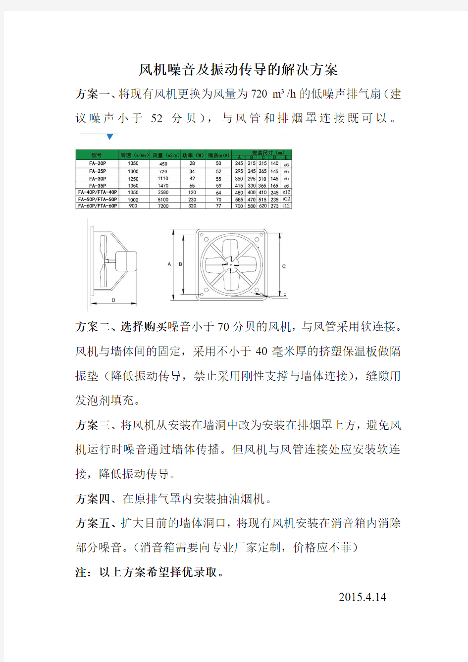 风机噪音解决方案