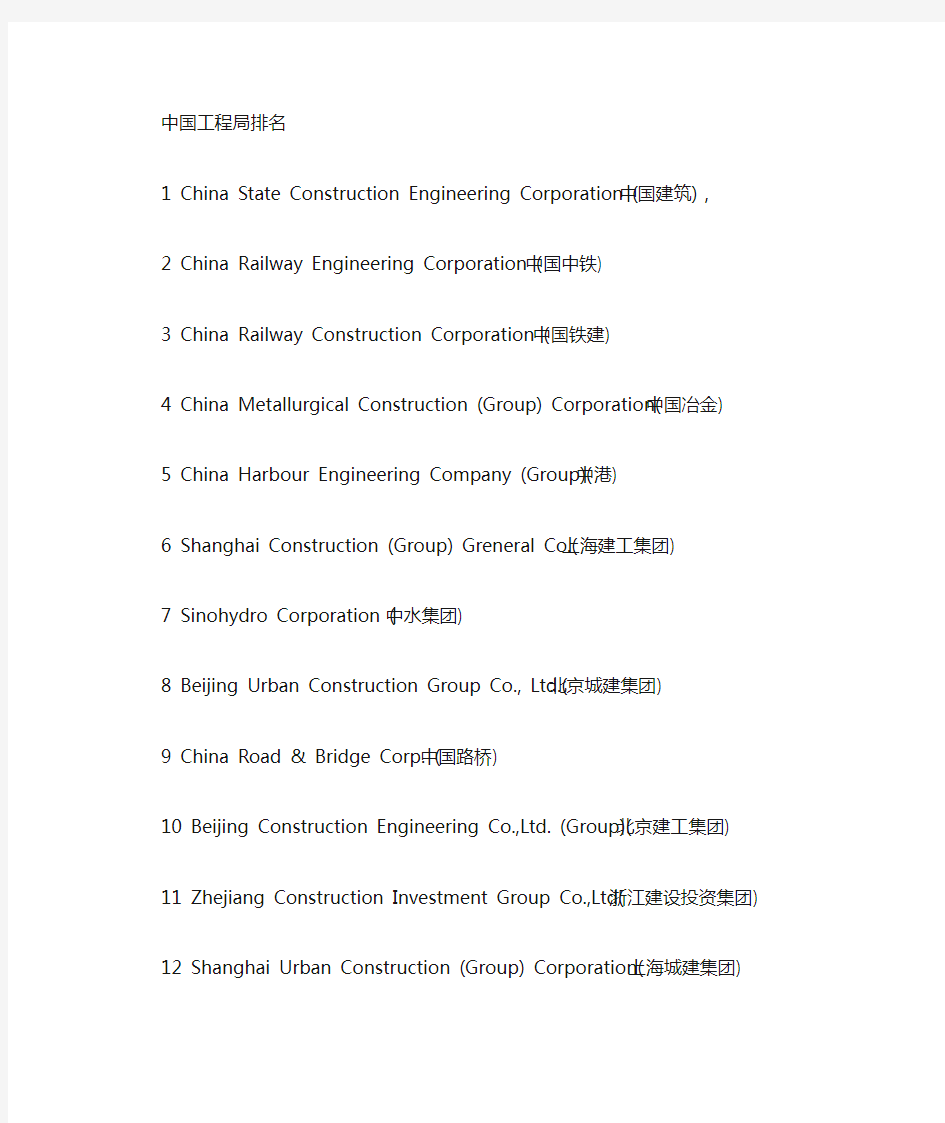 全国建筑公司企业排名