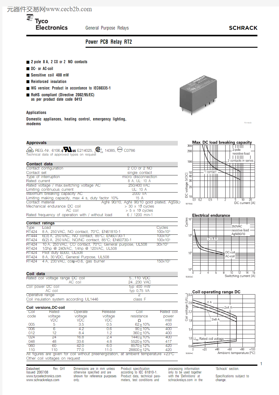 RT423012中文资料