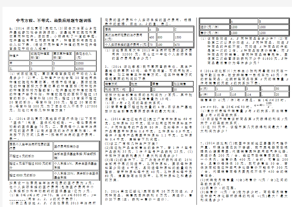 2015中考函数应用题专题训练(1)