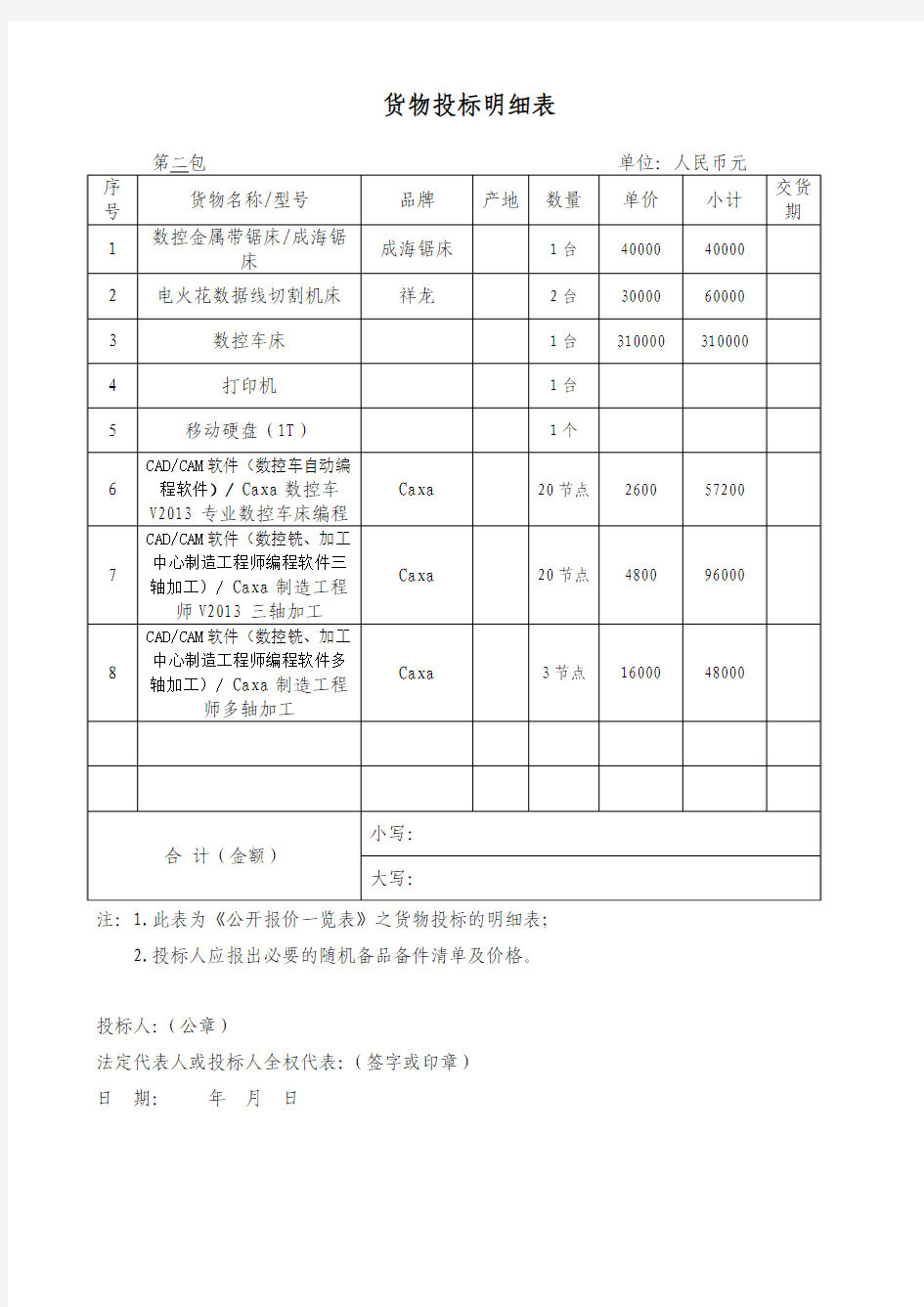 货物投标明细表