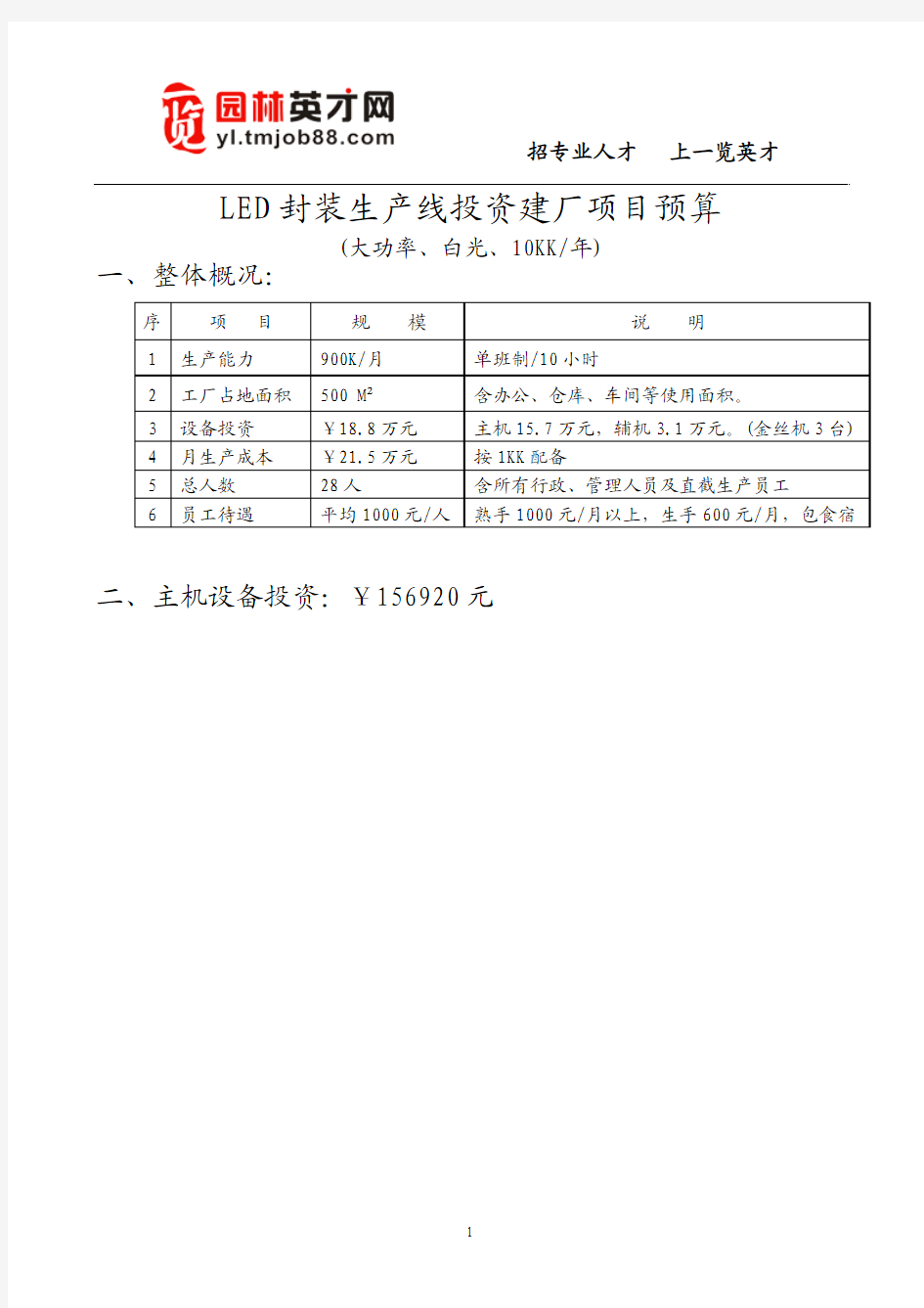 LED封装生产线投资建厂项目预算清单表