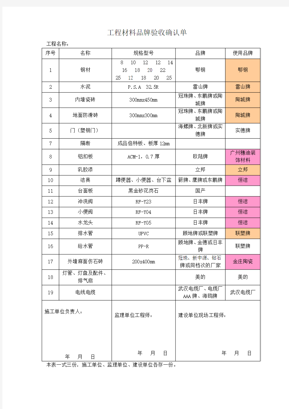 工程材料变更申请单