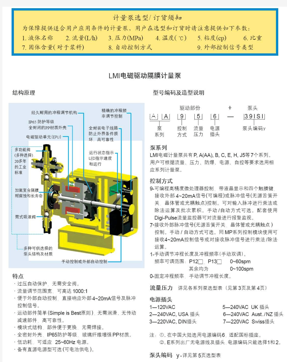 米顿罗计量泵产品选型样本