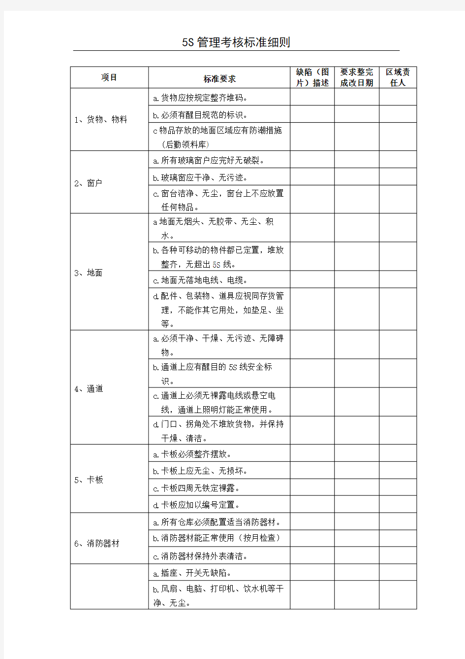 5S管理考核标准细则