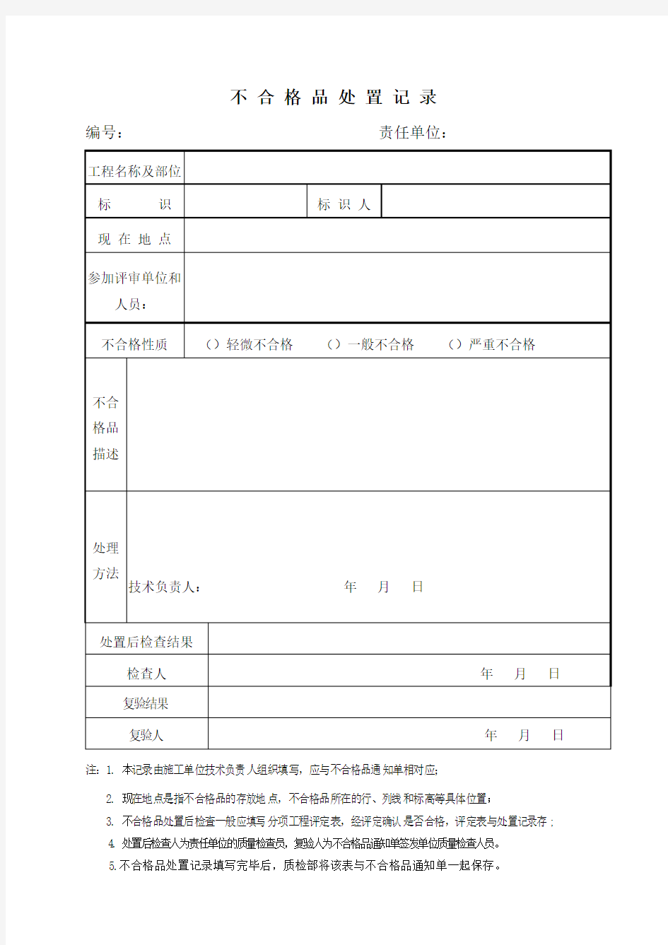 不合格品处置记录