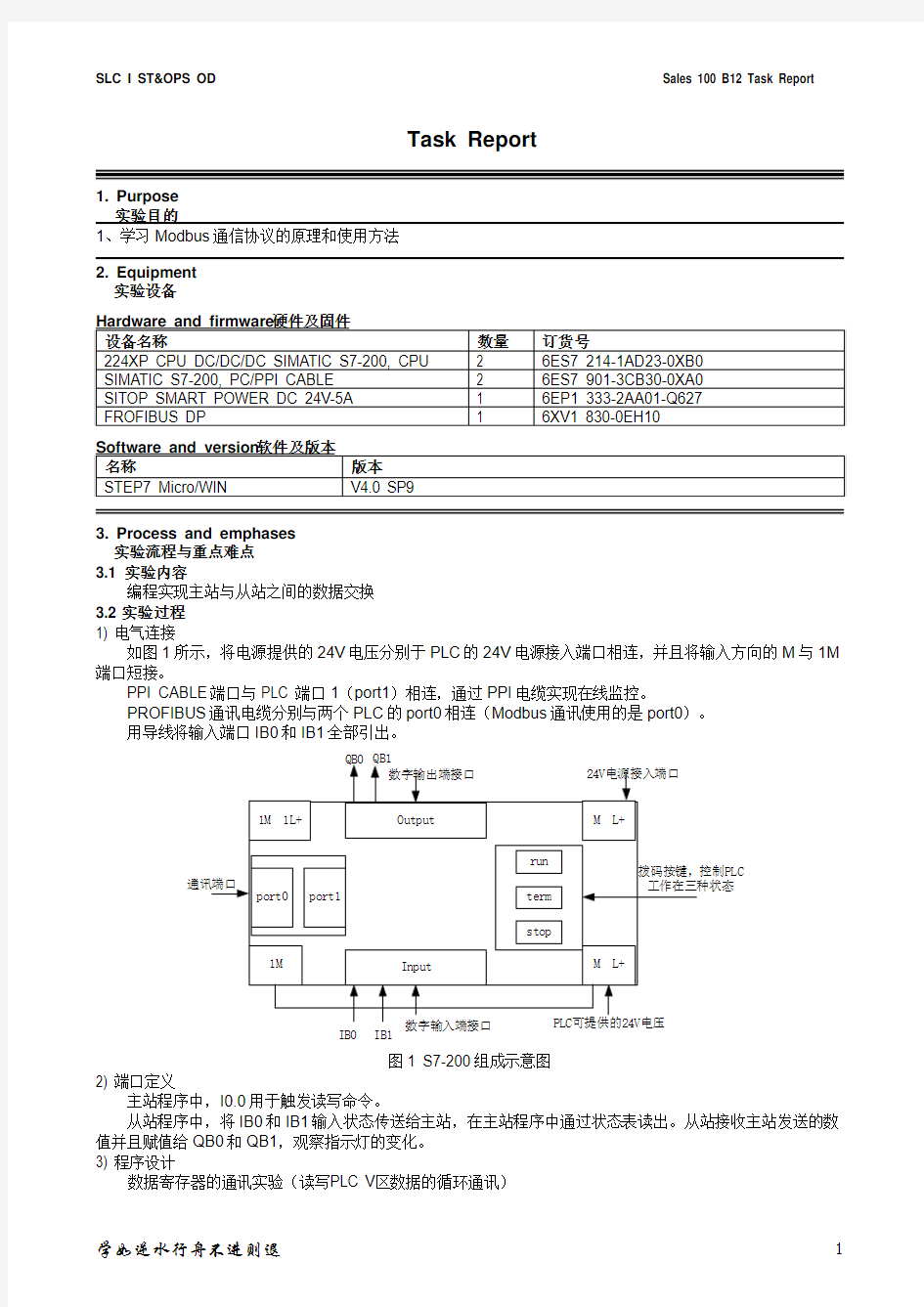 实验报告7_Modbus通信