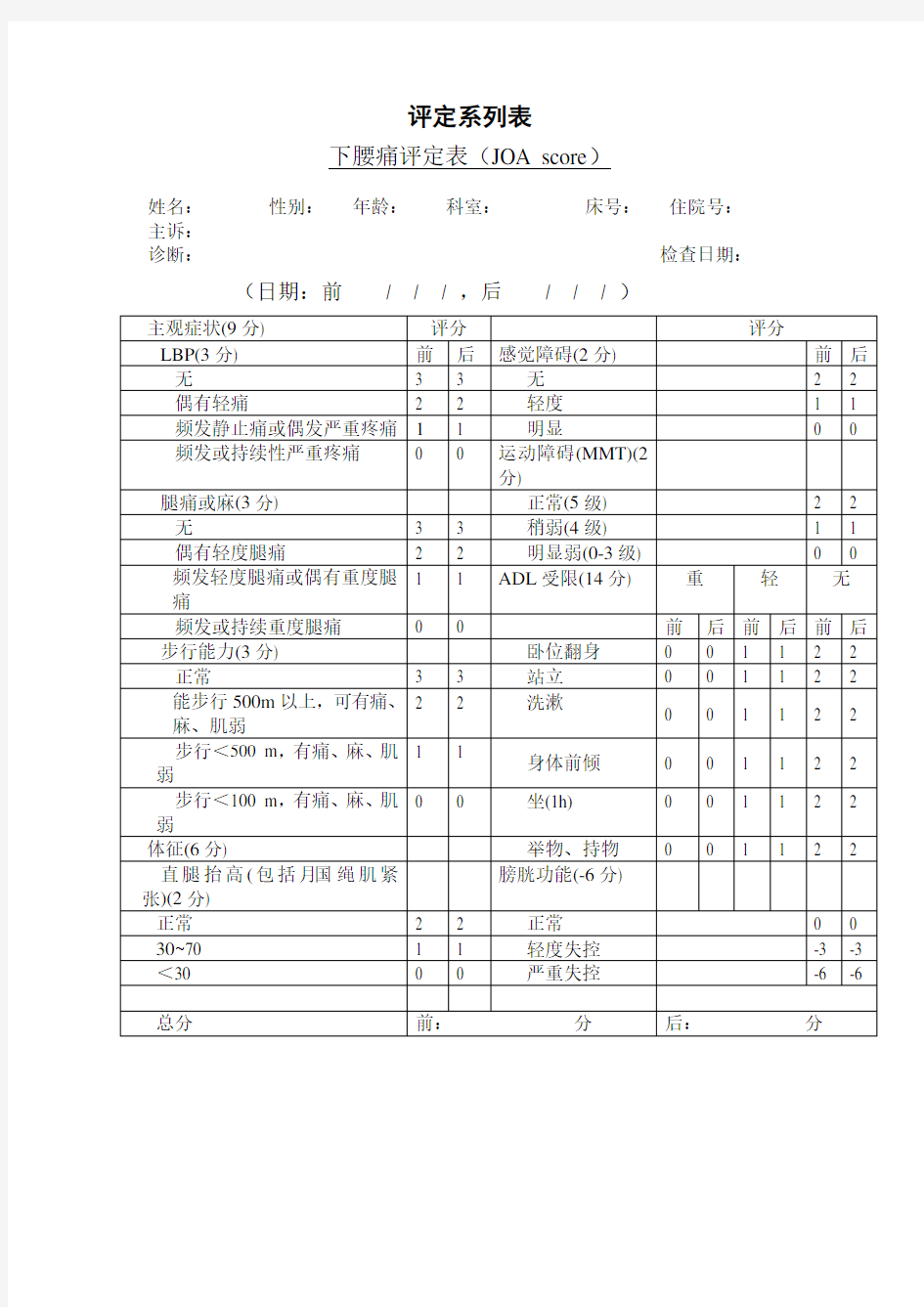 17-下腰痛评估表(JOA、VAPS)