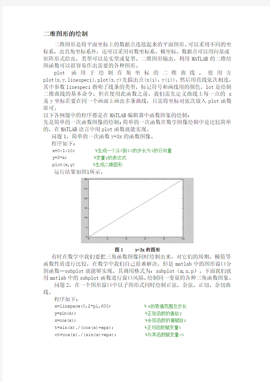 matlab 经典作图