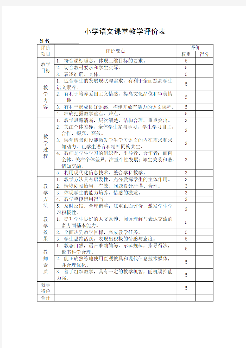 小学语文课堂教学评价表[1]