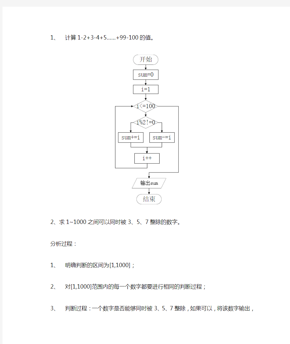 循环语句练习程序流程图