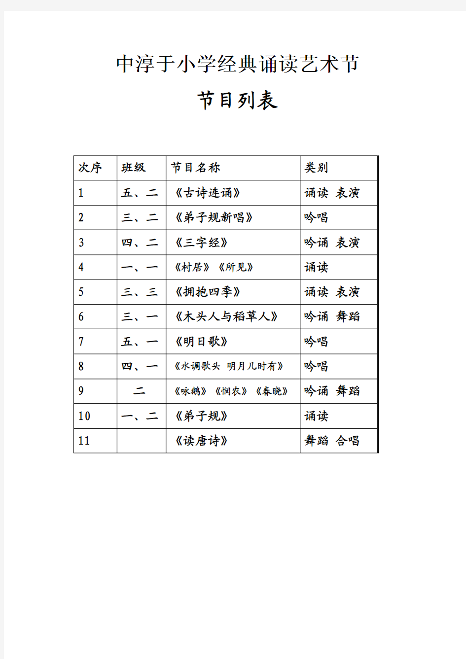 经典诵读艺术节 节目名单1