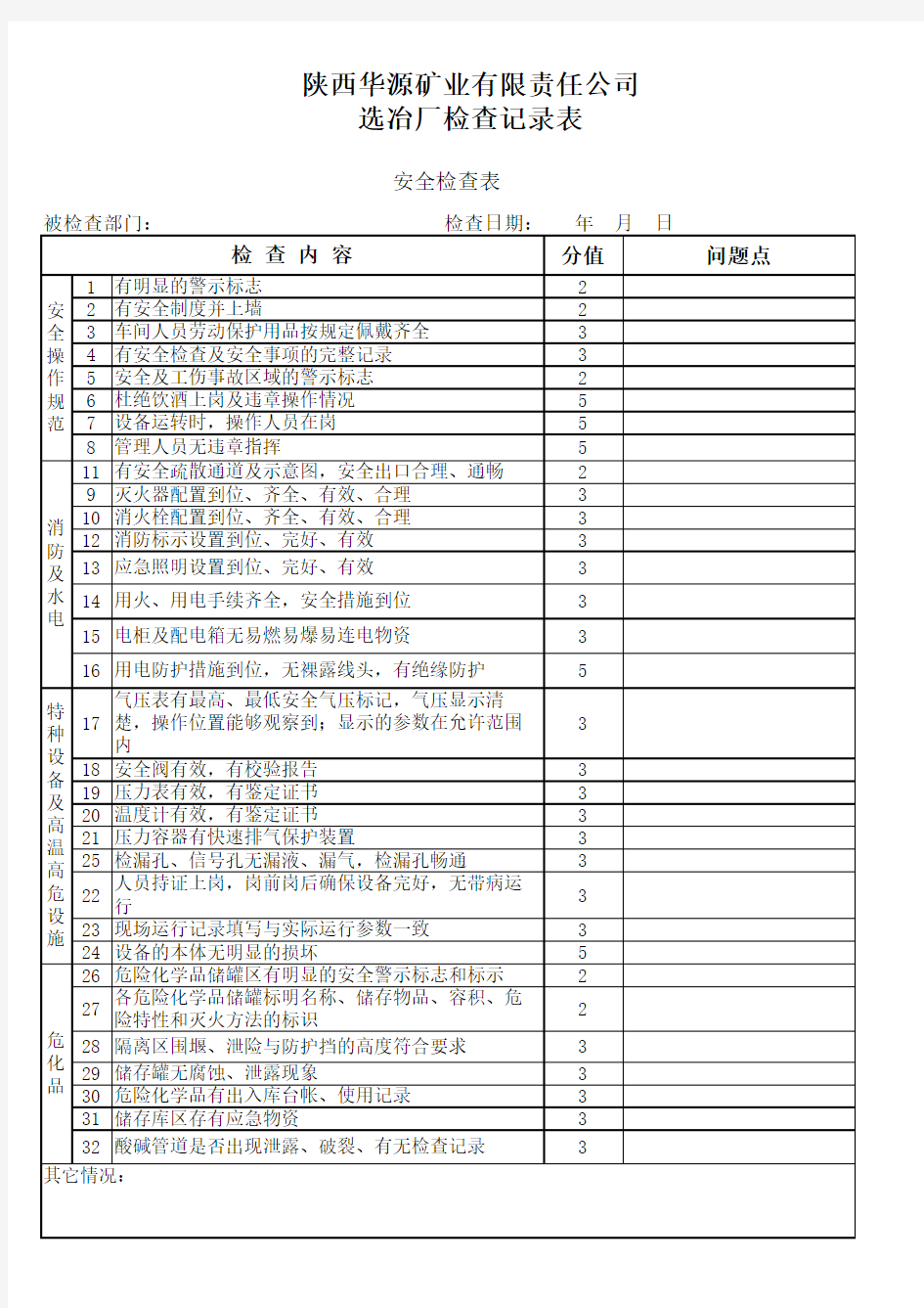 工厂安全检查表