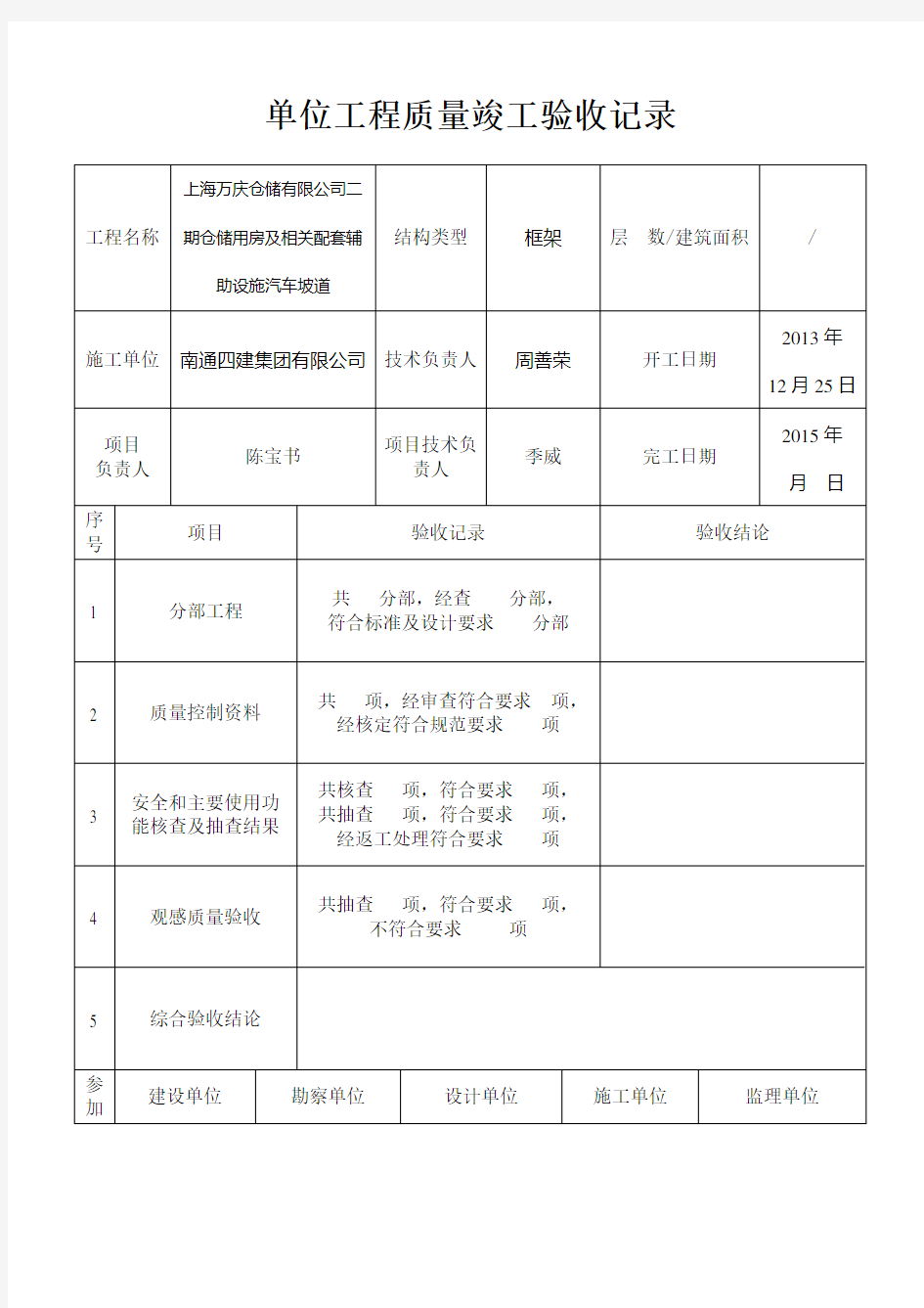 单位工程质量竣工验收记录(四个表格)