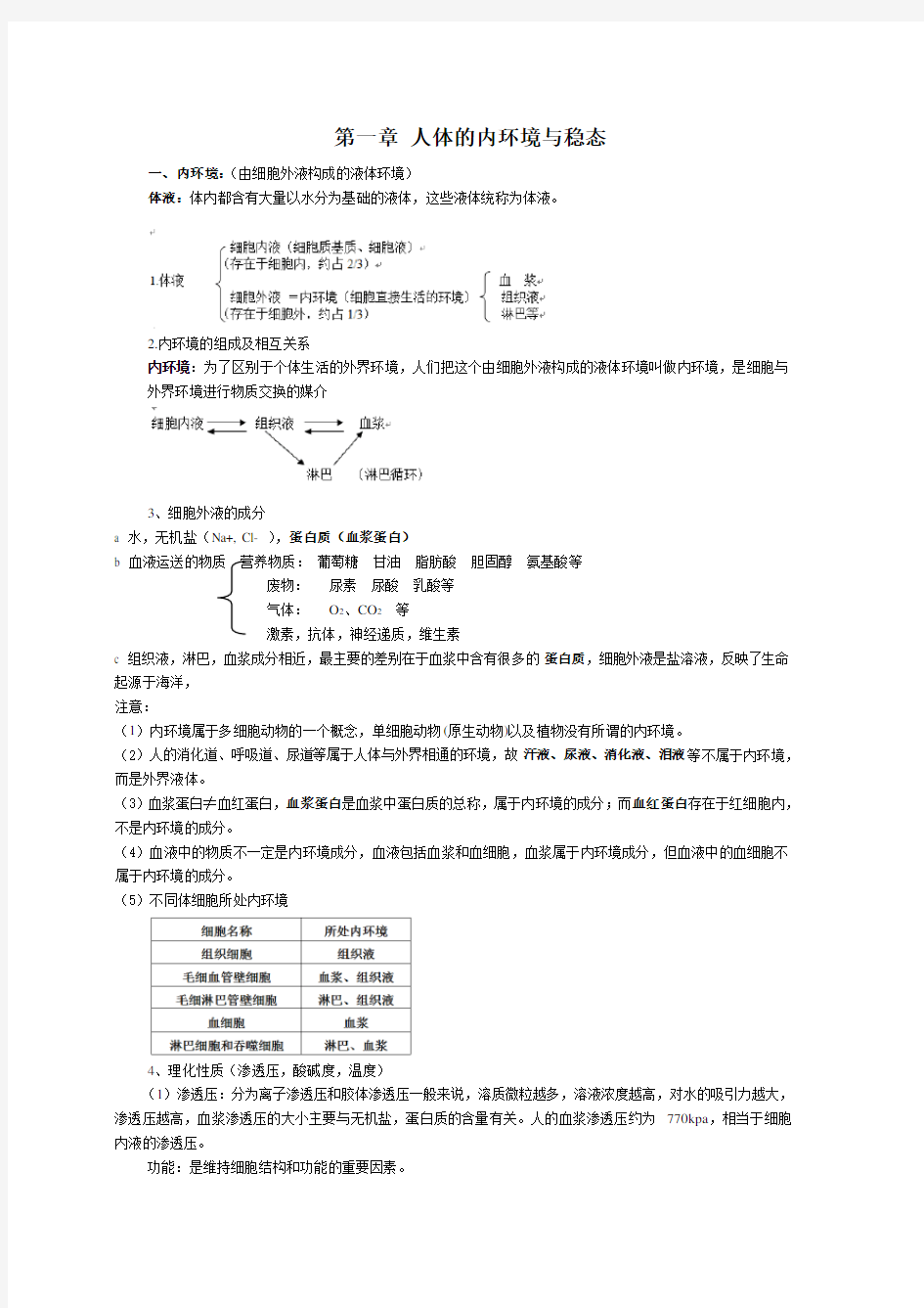 高中生物必修三第一章人体的内环境与稳态知识点