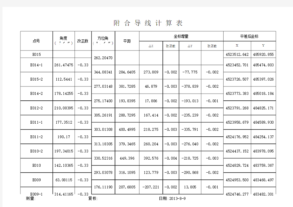 VBA附合导线计算程序