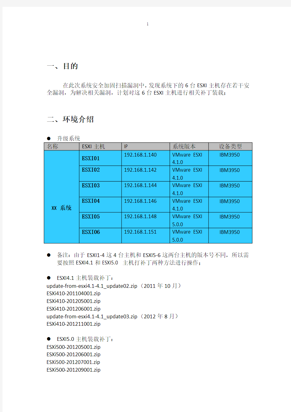 ESXI4.1和5.0打补丁