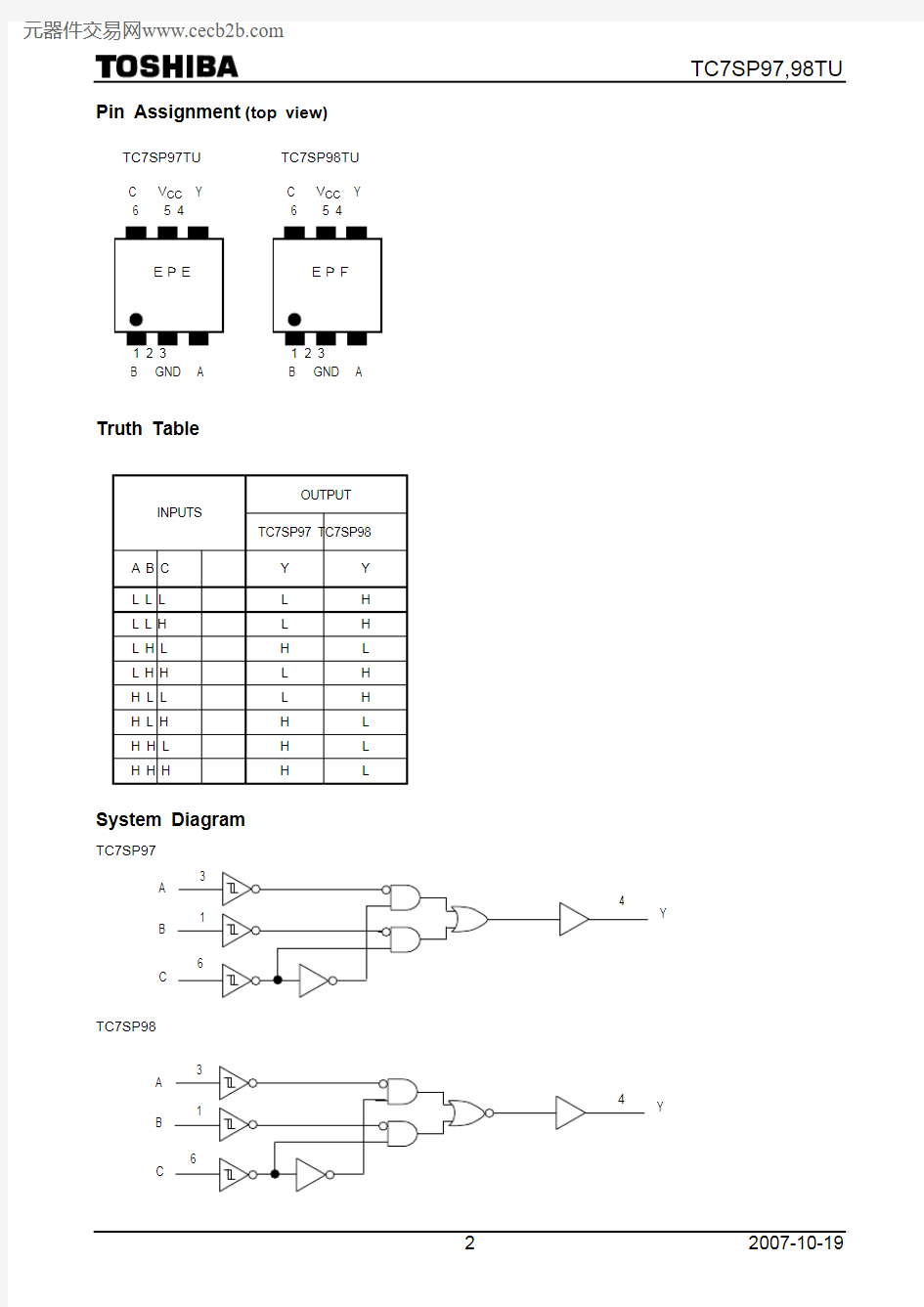 TC7SP97TU中文资料