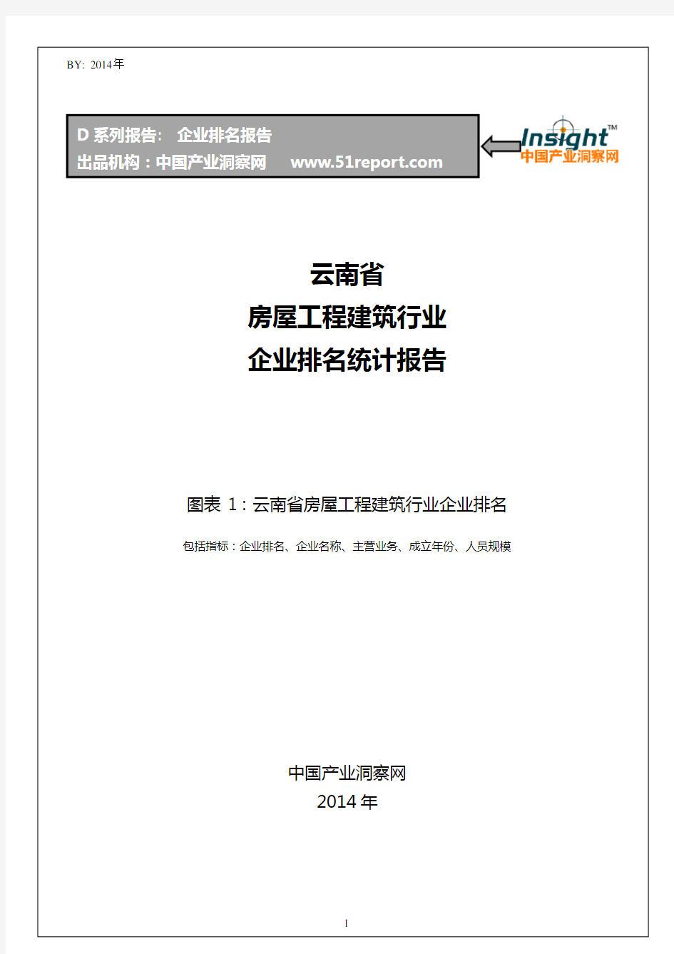 云南省房屋工程建筑行业企业排名统计报告