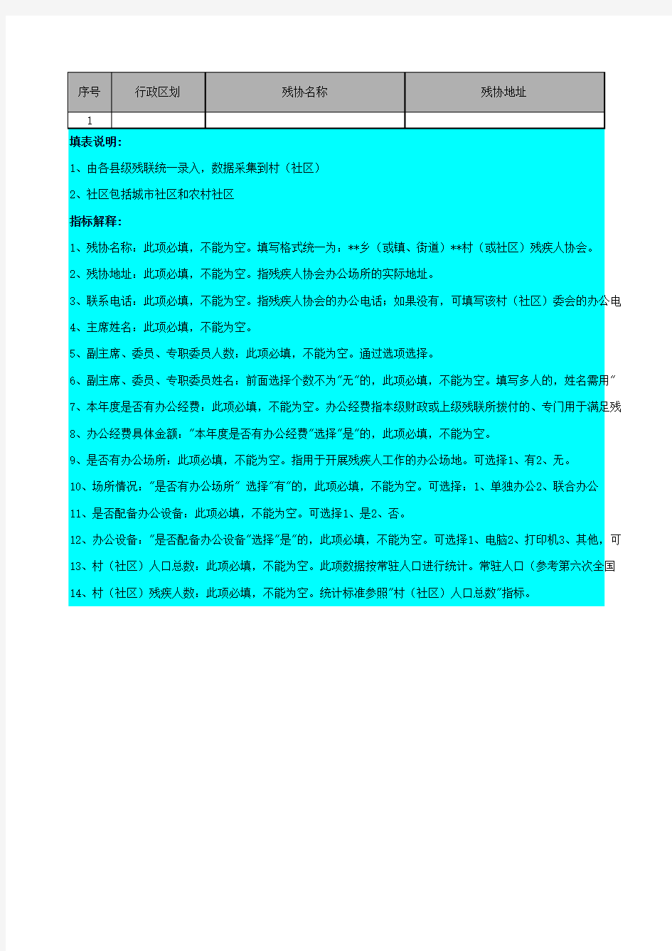 中国残疾人事业统计管理系统(组织建设台账)村(社区)残疾人协会登记表