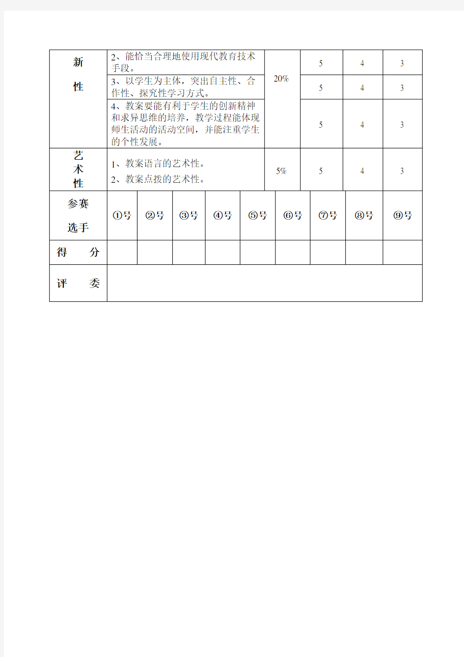 教师优秀教案评分标准