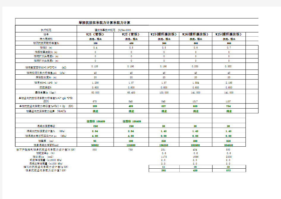 摩擦抗拔桩承载力计算表