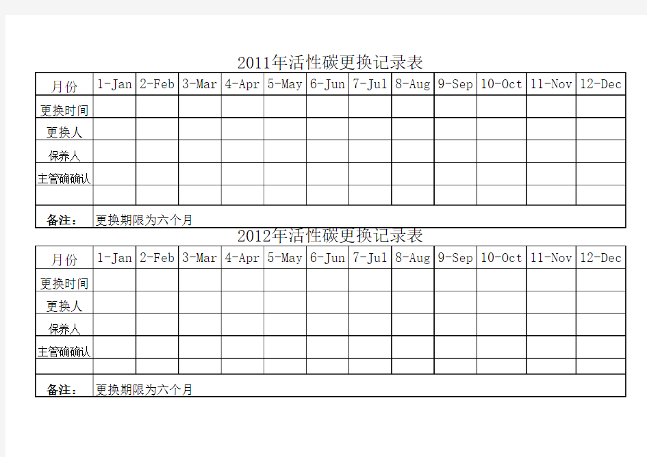 活性碳更换记录表