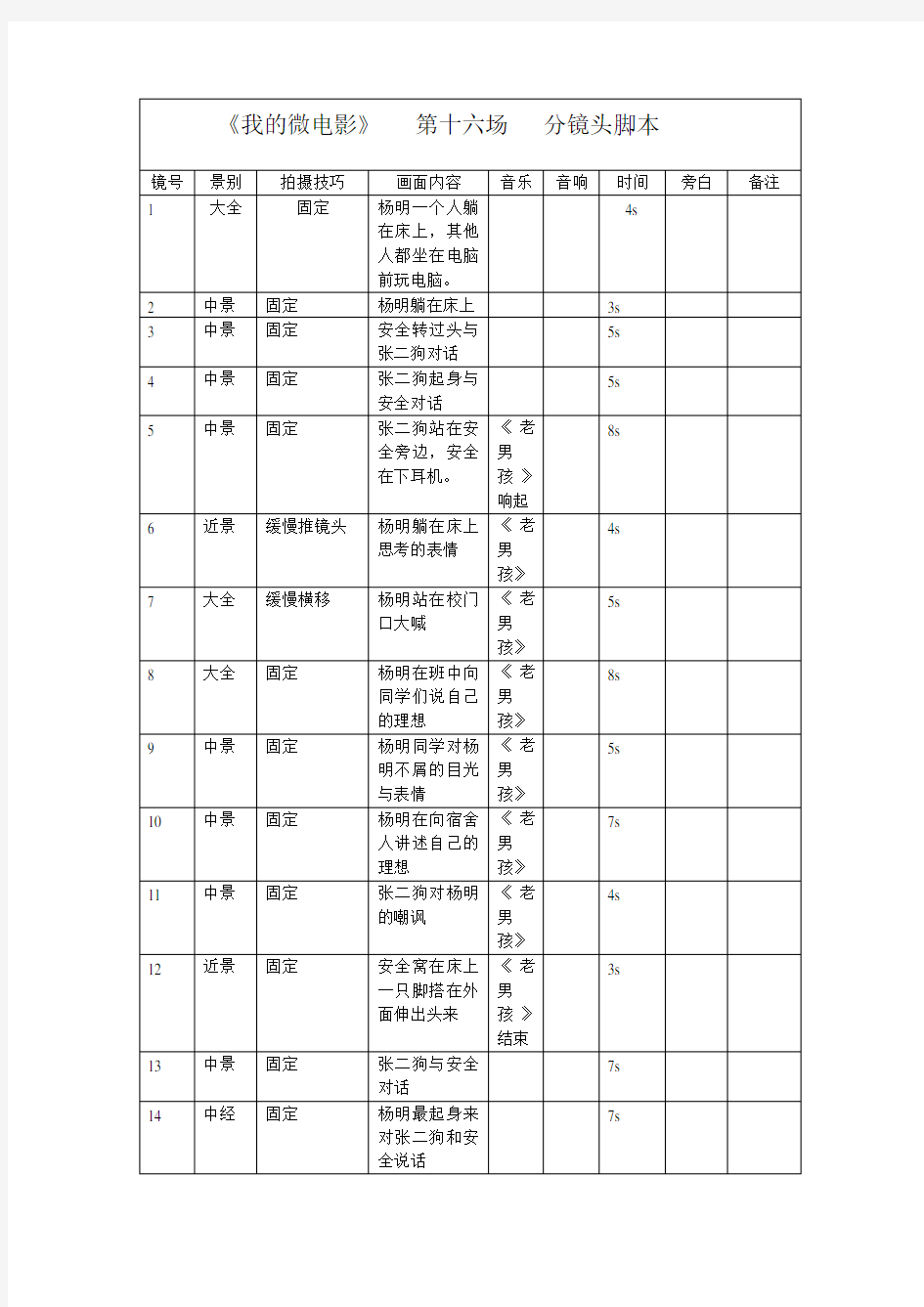 《我的微电影》分镜头脚本