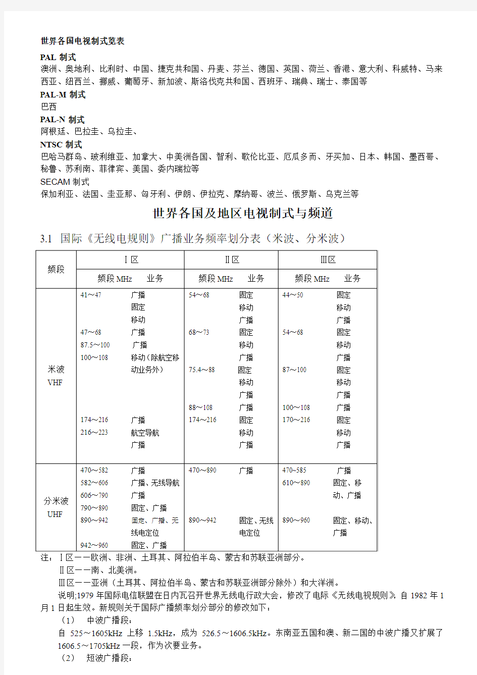 世界各国及地区电视制式与频道