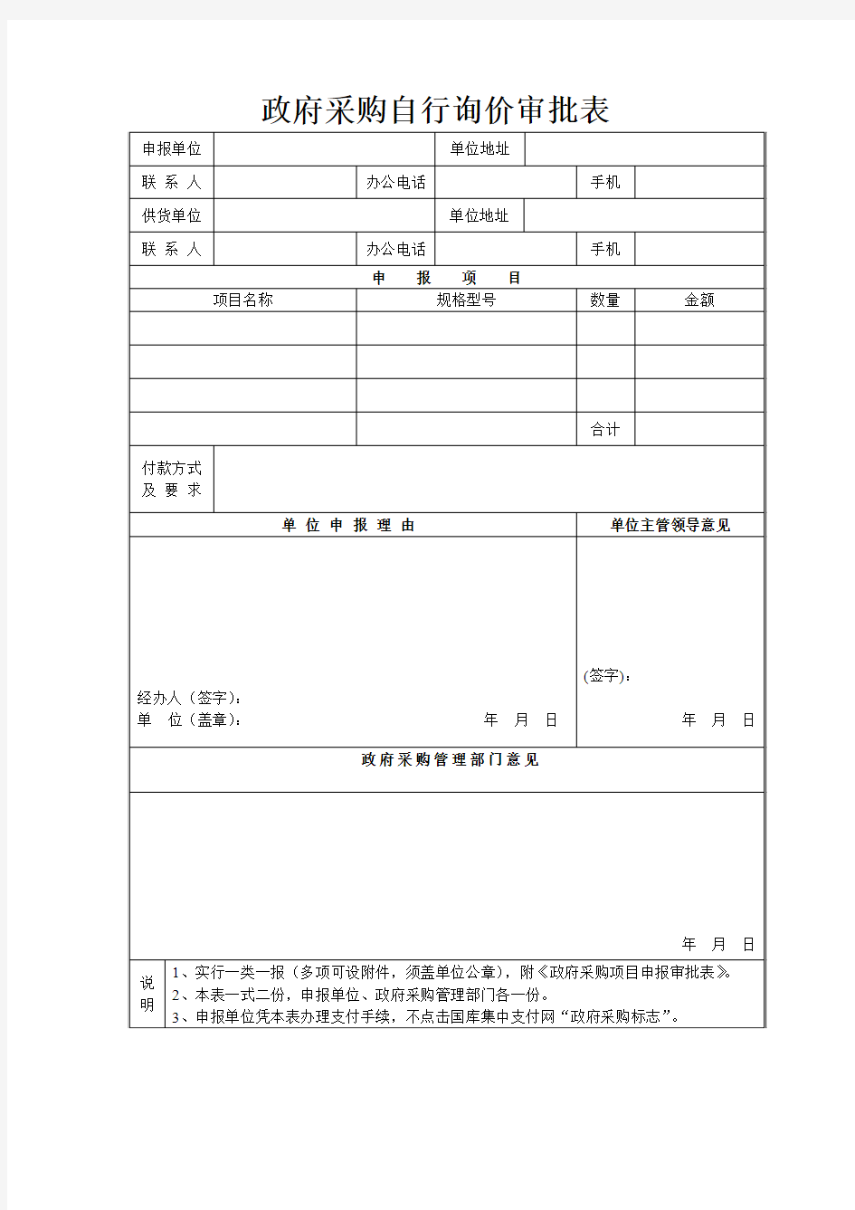 政府采购自行询价审批表