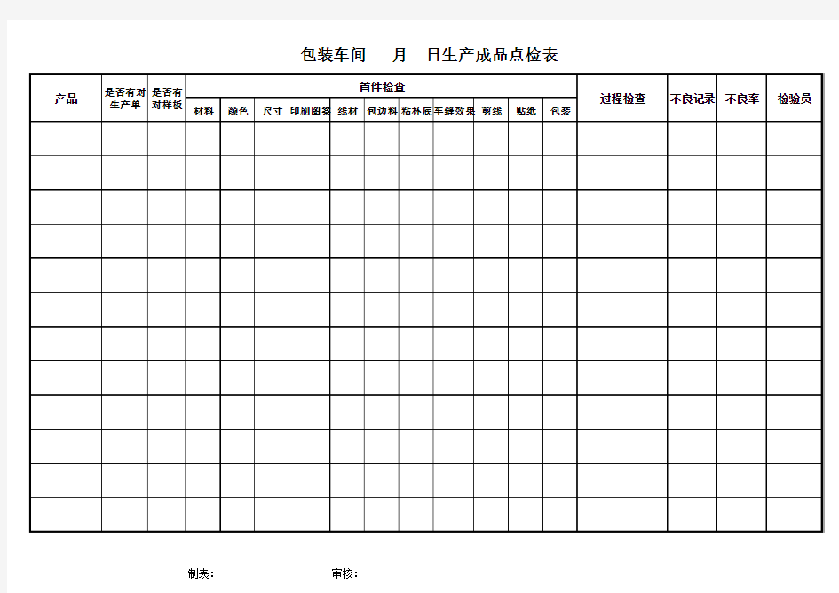 包装点检表