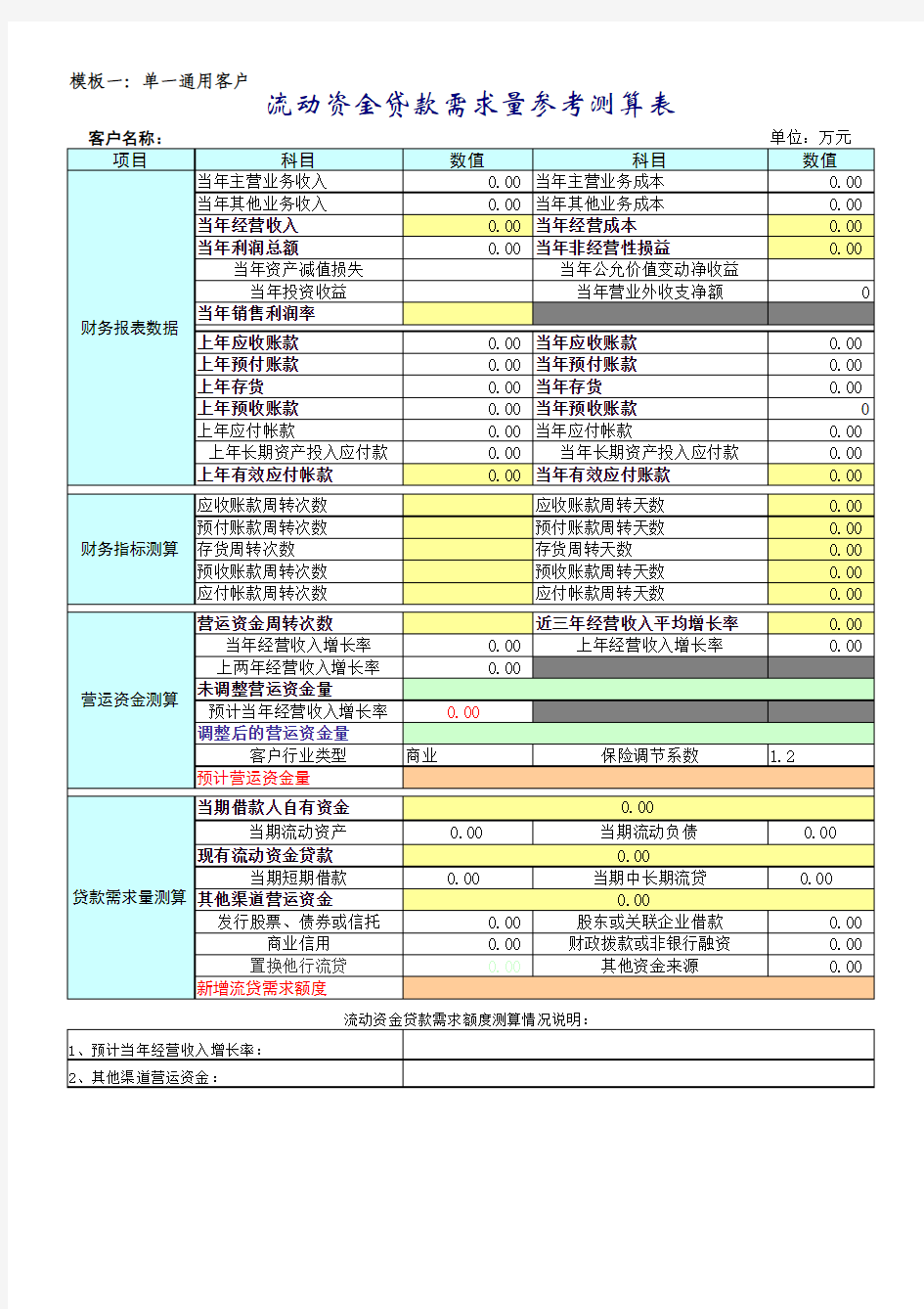 最新流动资金贷款需求量参考测算表(20110602)