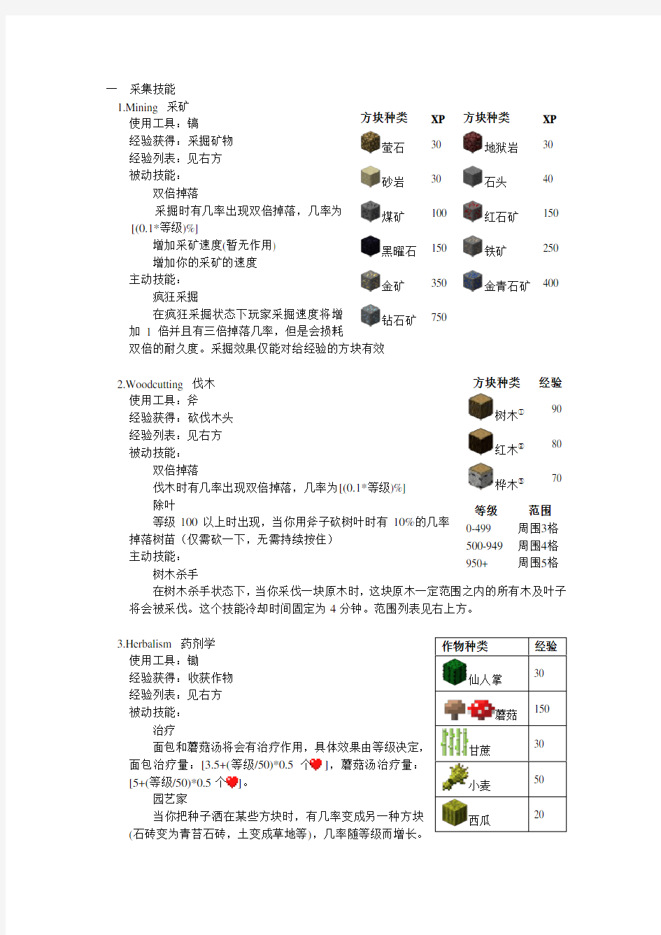 McMMO插件全技能翻译