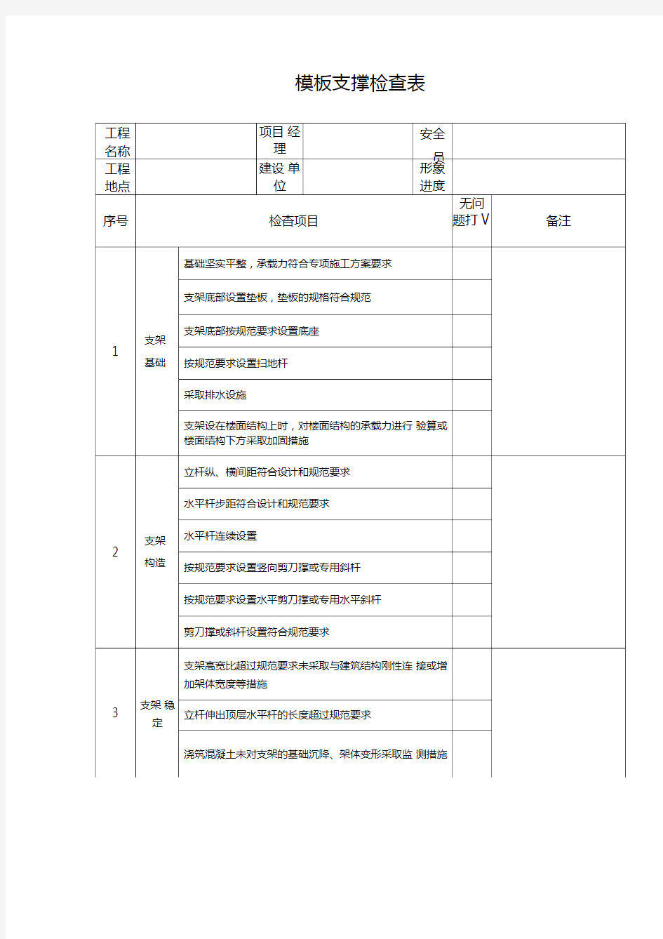 模板支撑检查表