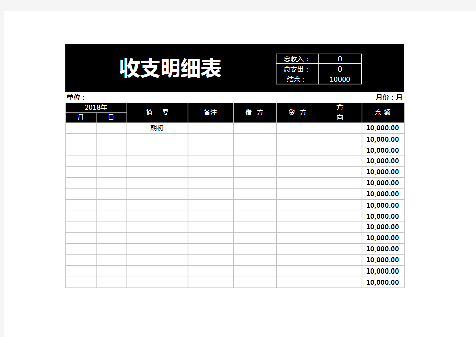 收支明细表(模板)