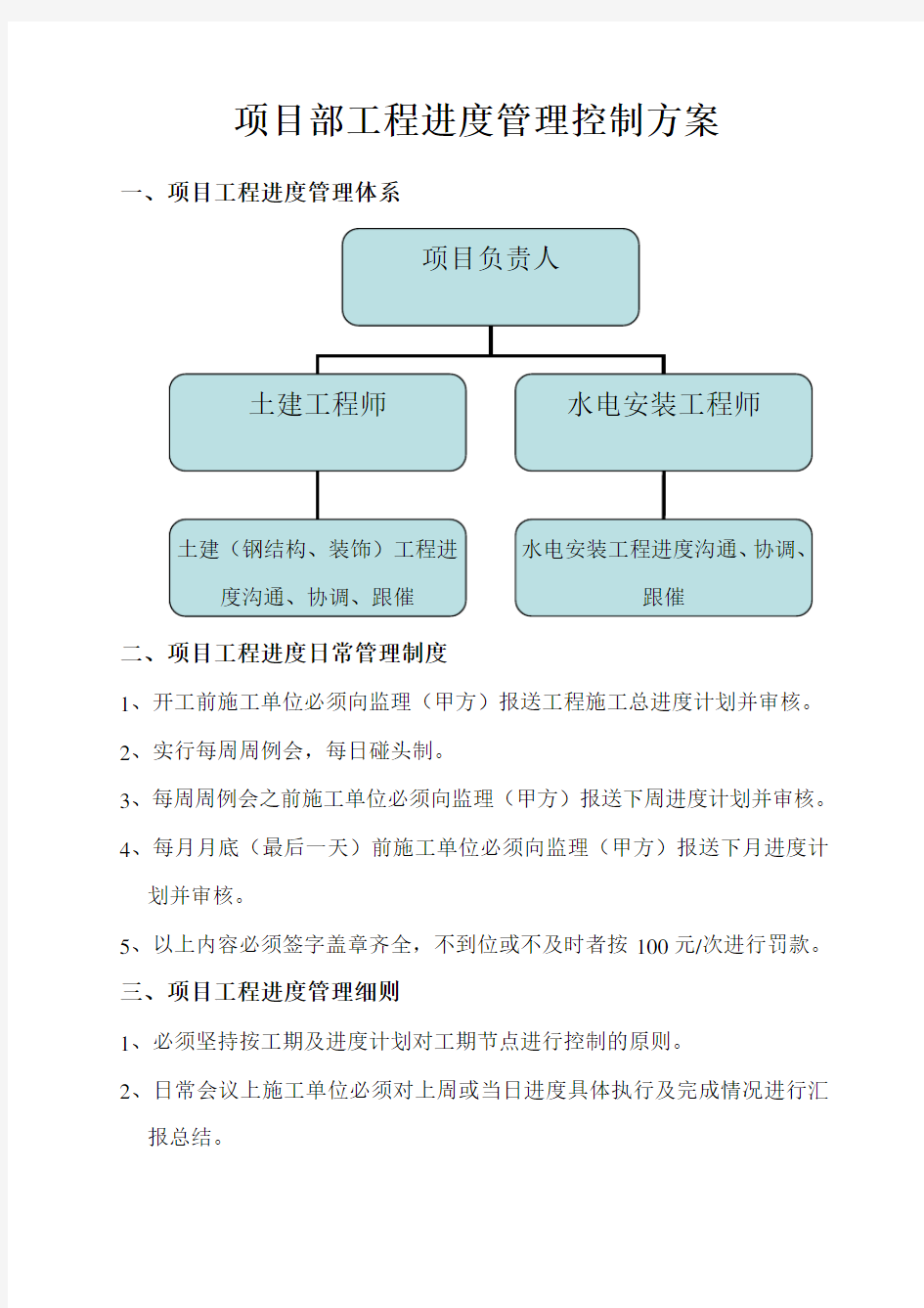 项目部工程进度控制方案