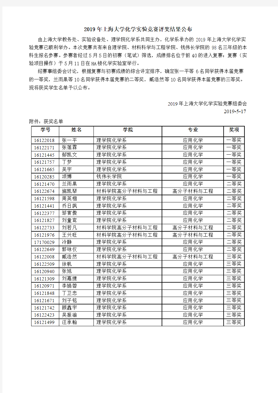 2019年上海大学化学实验竞赛评奖结果公布