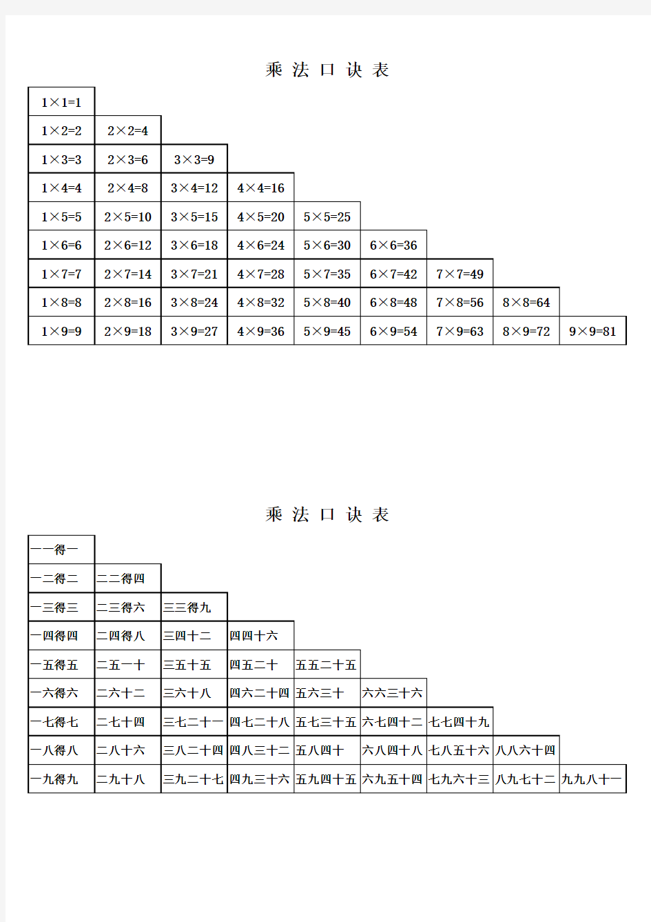 九九乘法口诀表-A4打印版-免费