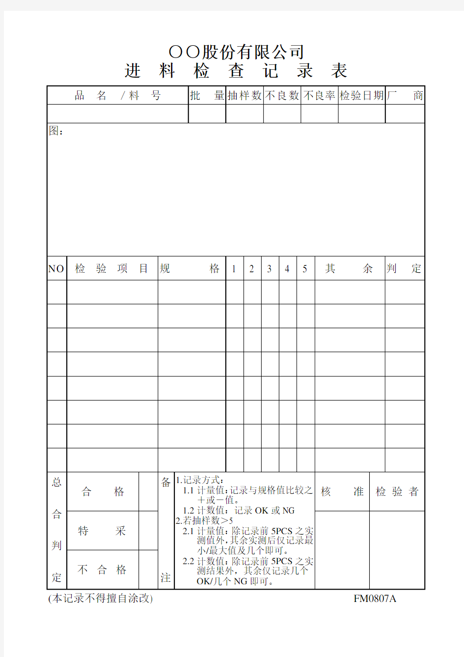 进料检查记录表.doc