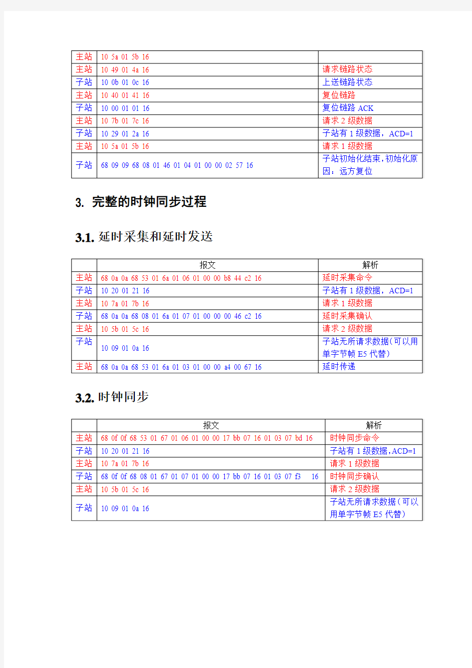 IEC101规约报文解析举例