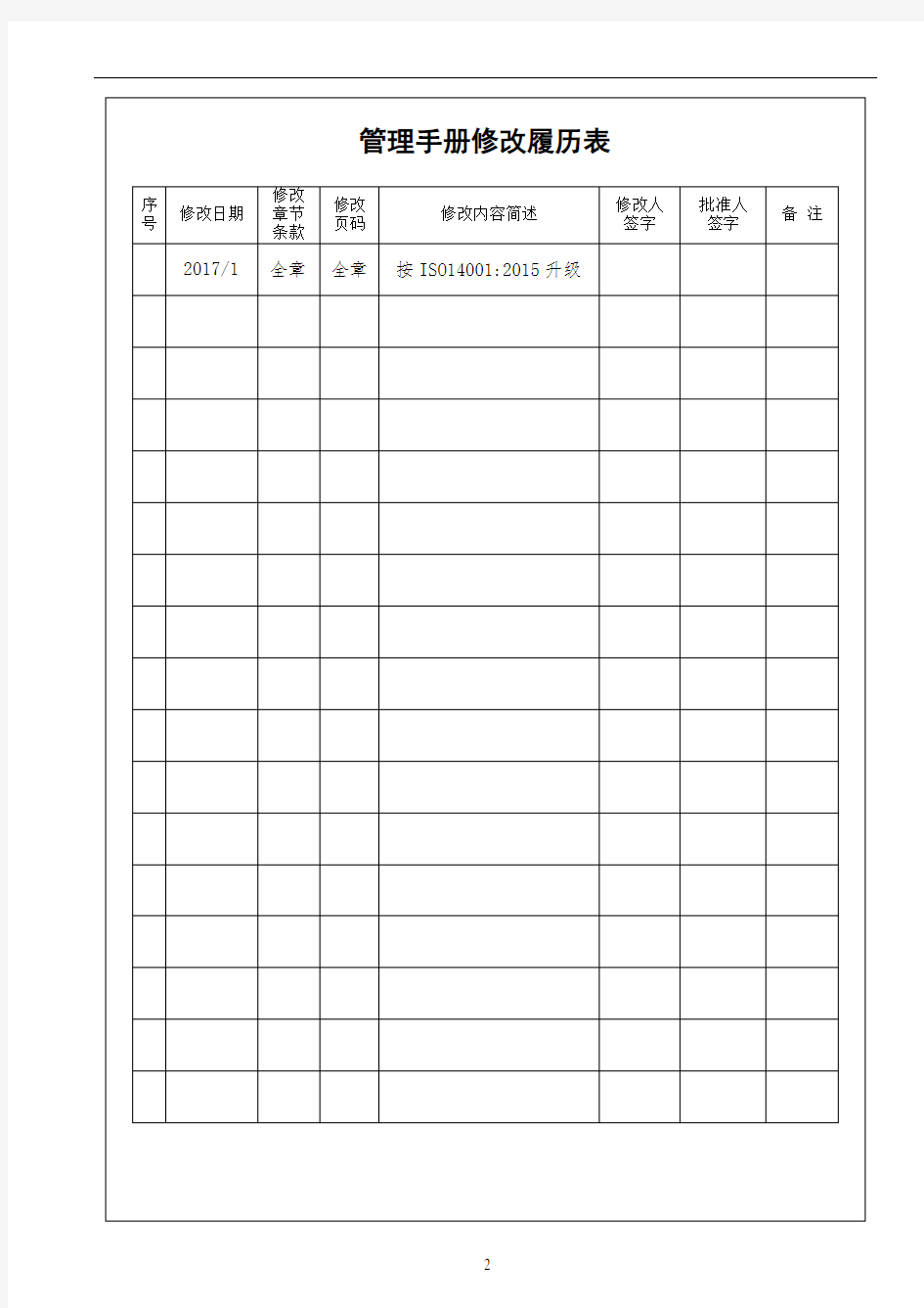 ISO14001：2015环境管理手册