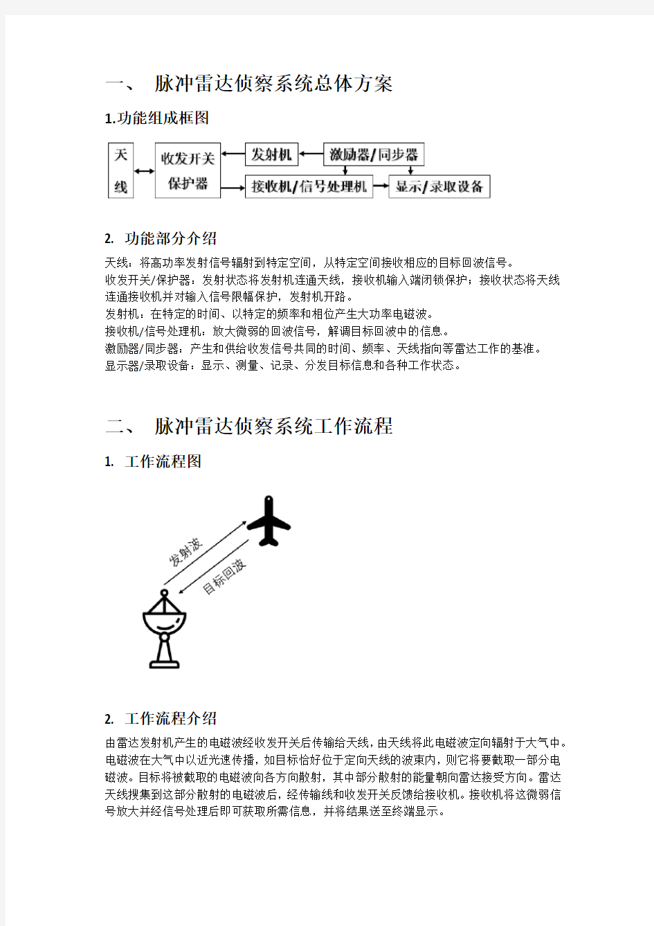 脉冲雷达侦察系统方案设计