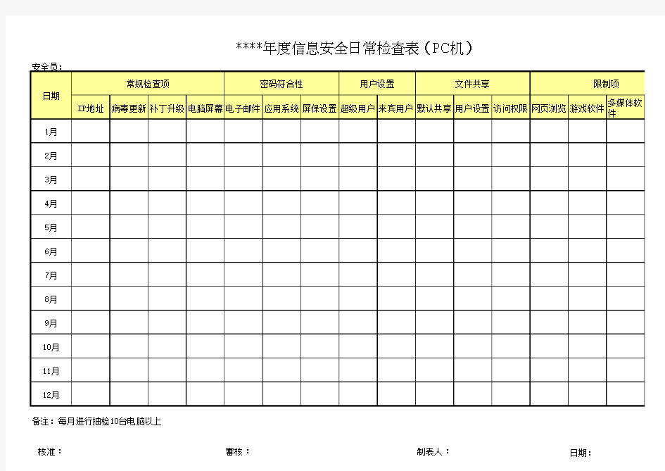 信息安全日常检查表