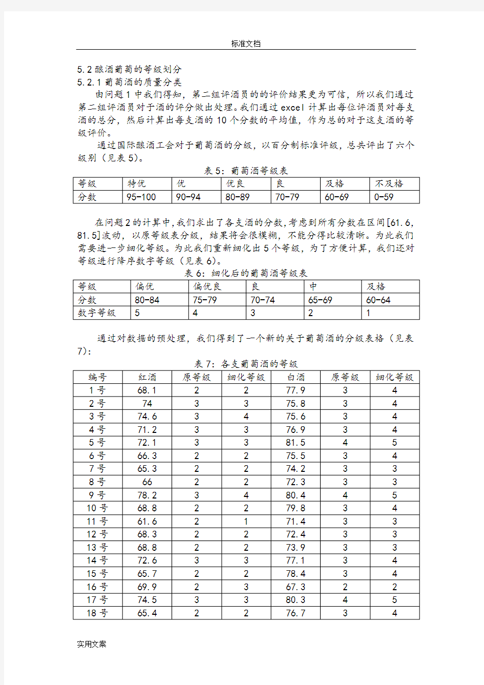 聚类分析报告实例分析报告题