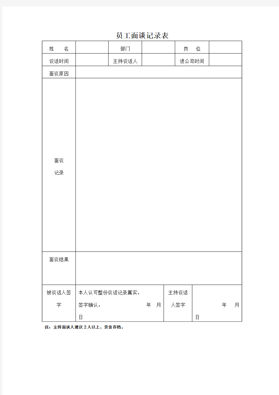 员工面谈记录表